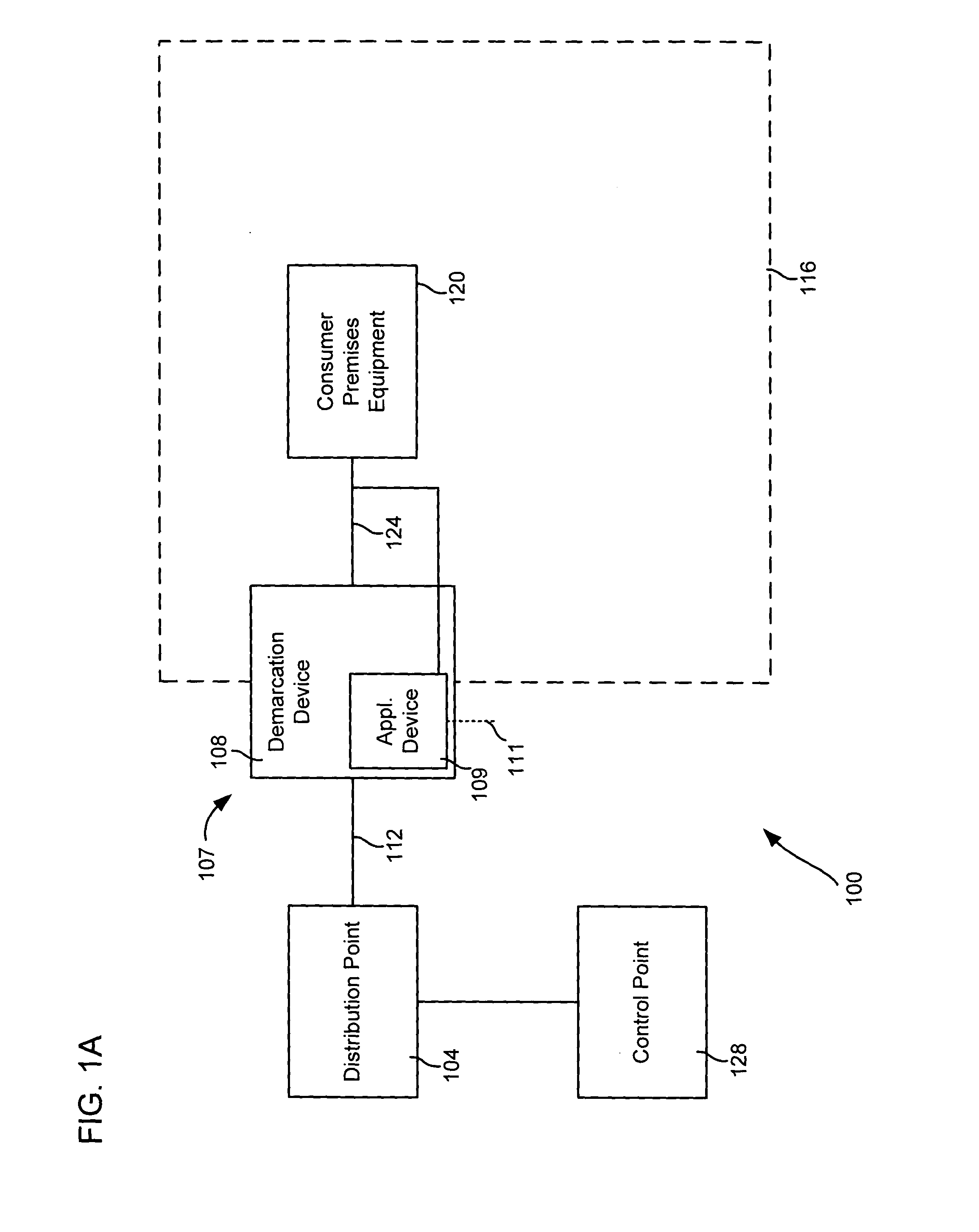 Systems and methods for delivering picture-in-picture signals at diverse compressions and bandwidths