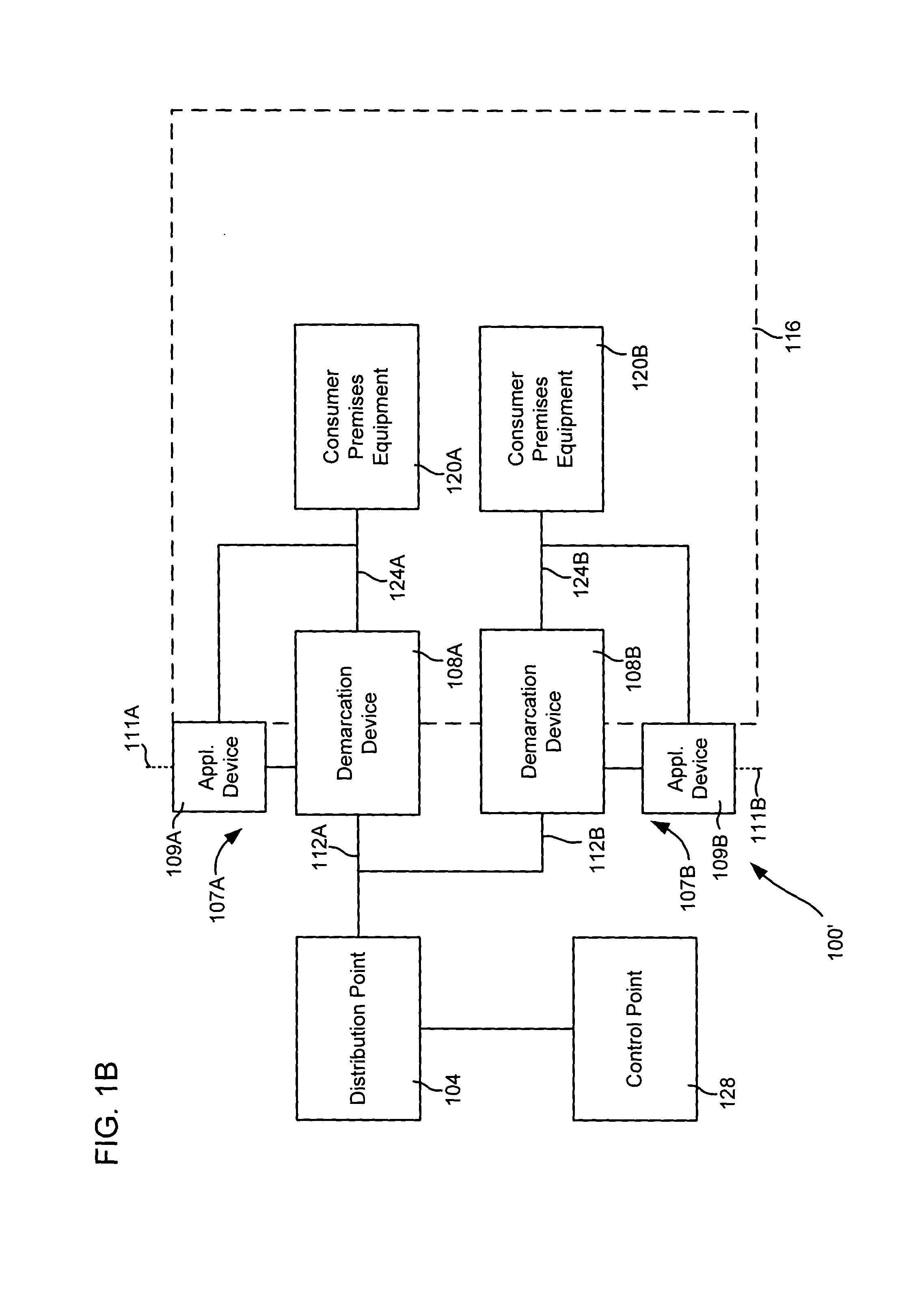 Systems and methods for delivering picture-in-picture signals at diverse compressions and bandwidths