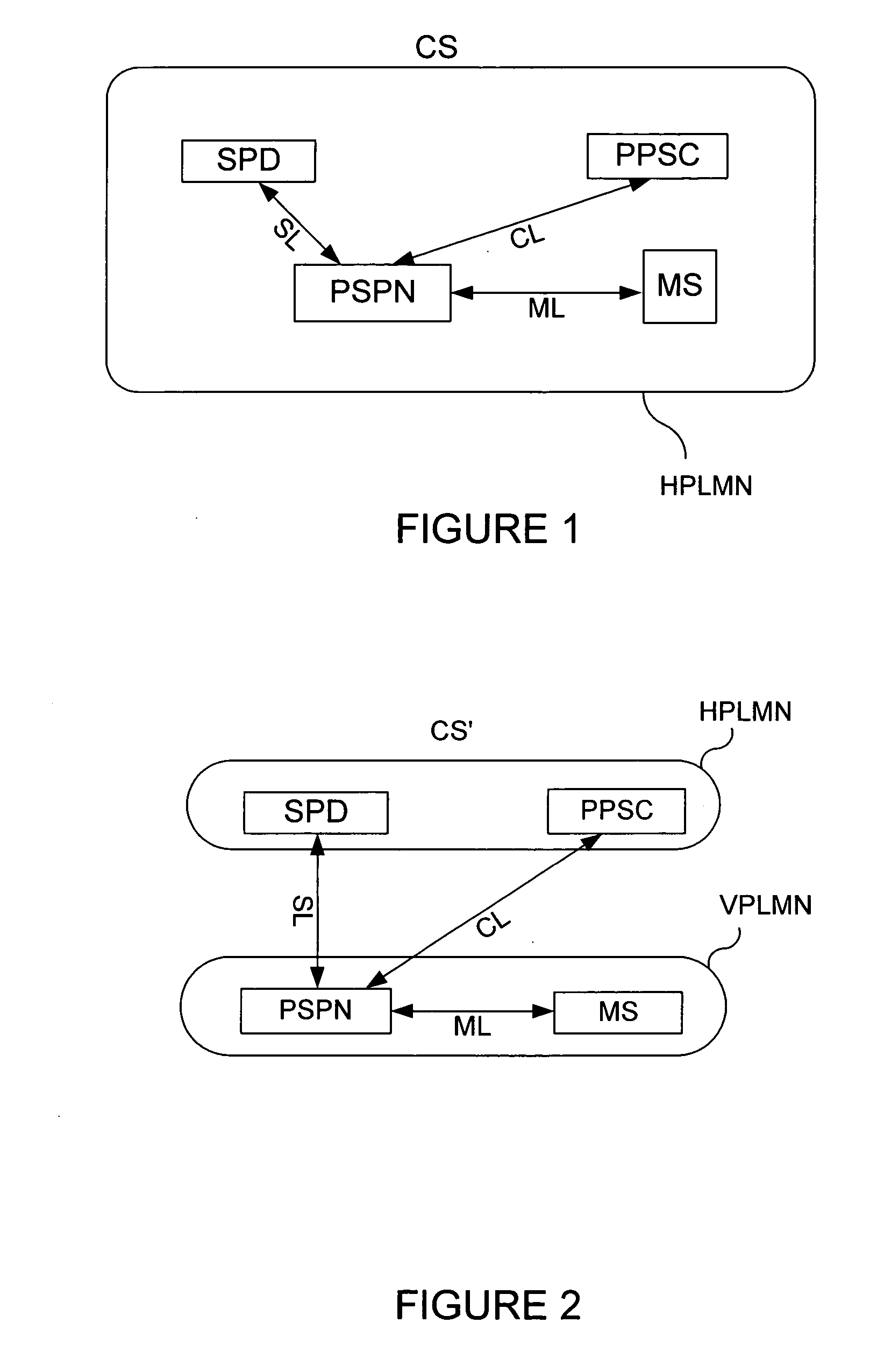 Method and apparatus for charging of communications services