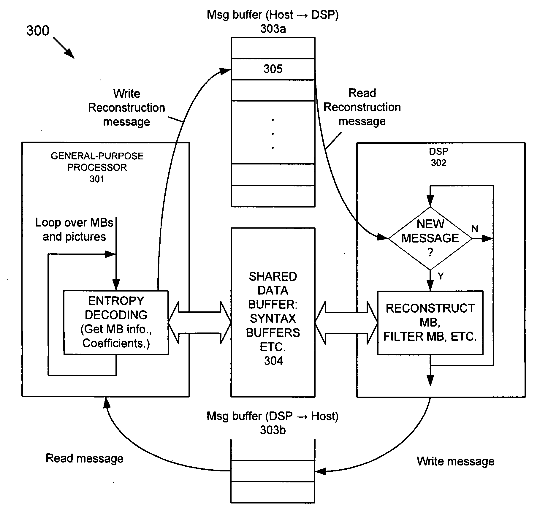 Graceful degradation of loop filter for real-time video decoder