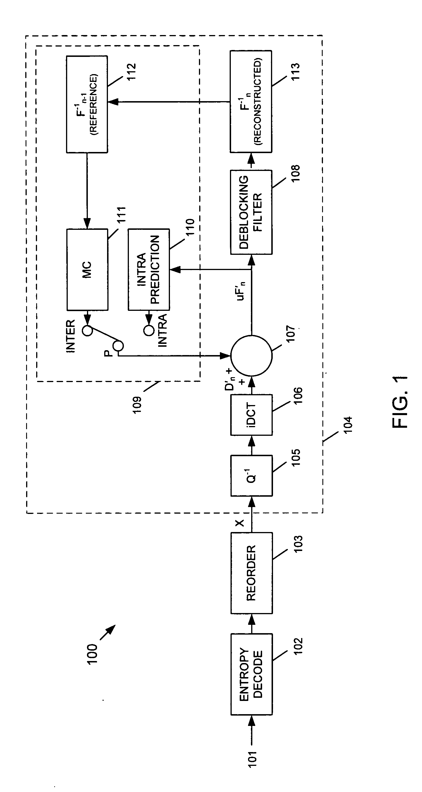 Graceful degradation of loop filter for real-time video decoder