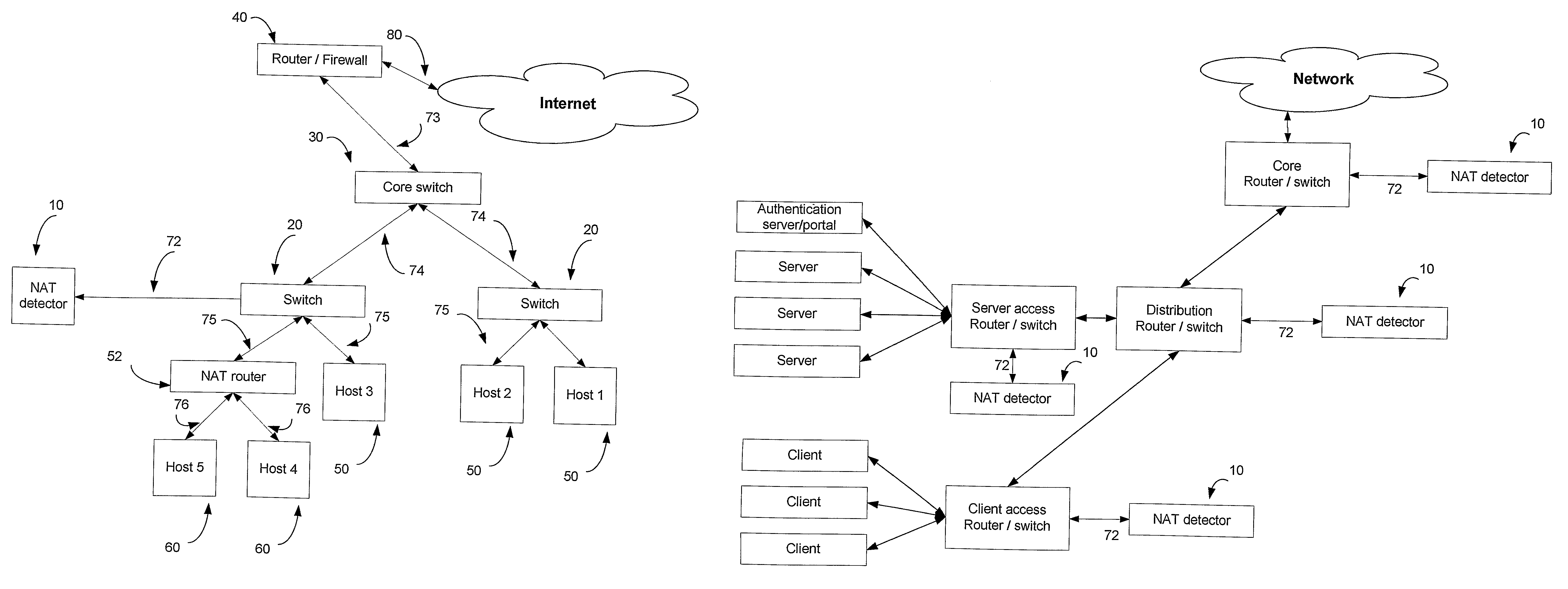 Method and system for detection of NAT devices in a network