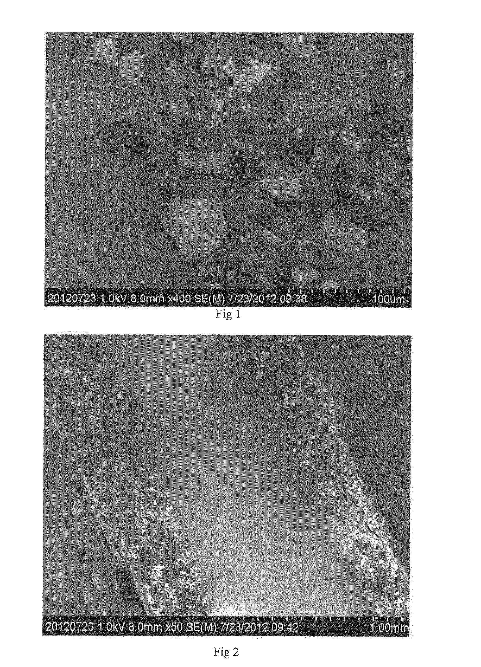 Supported Catalyst, Its Activated Form, and their Preparation and Use