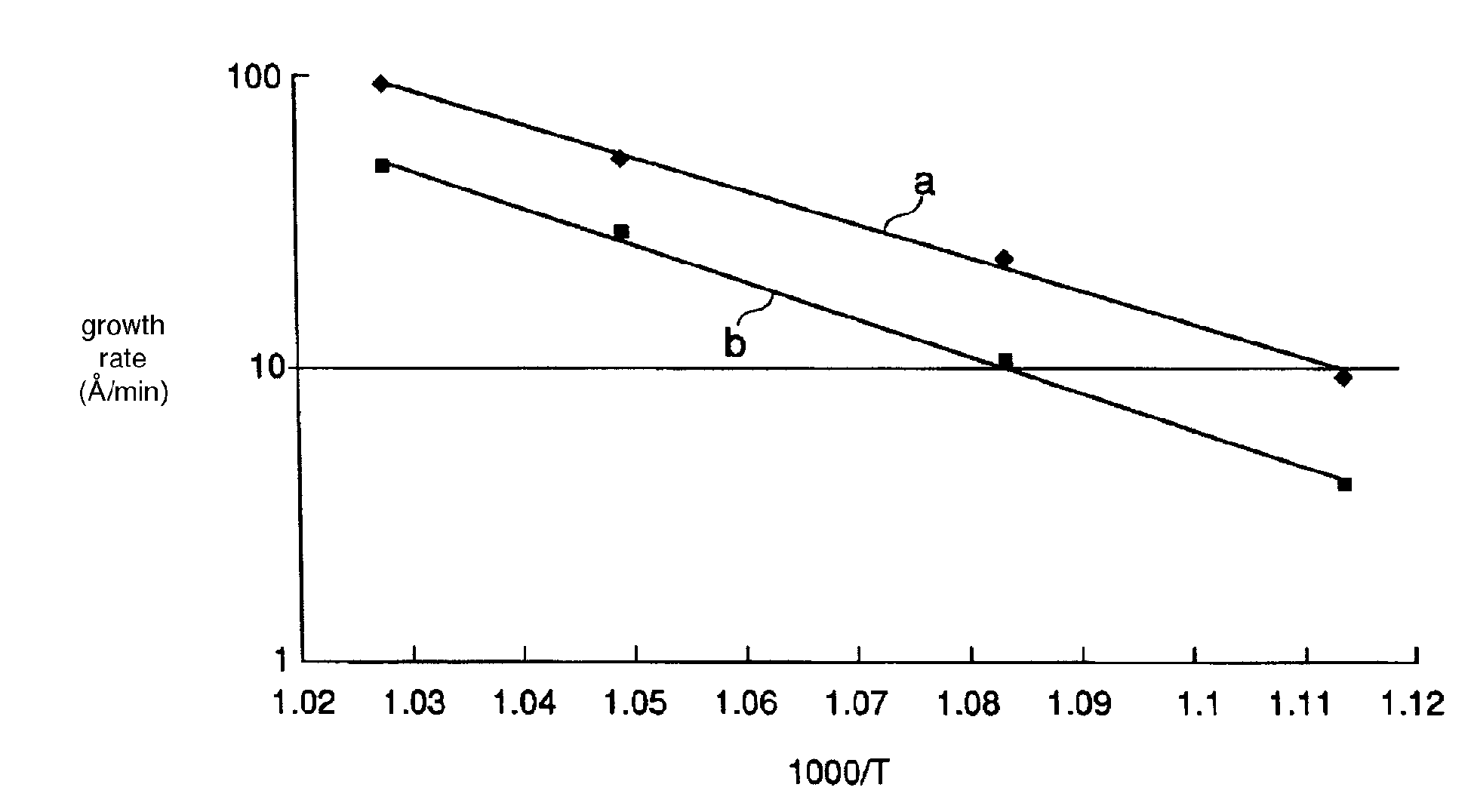 Method for producing silicon nitride films