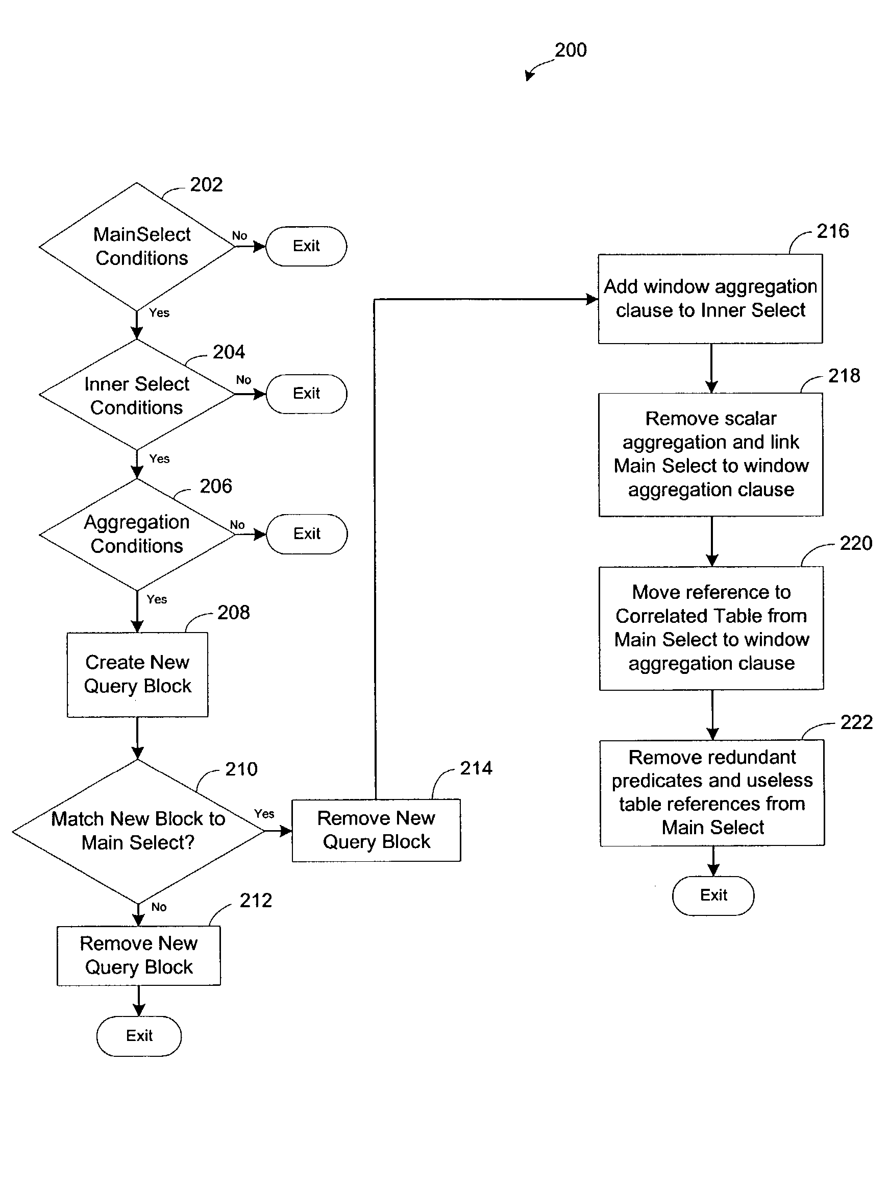 System and method for transforming queries using window aggregation