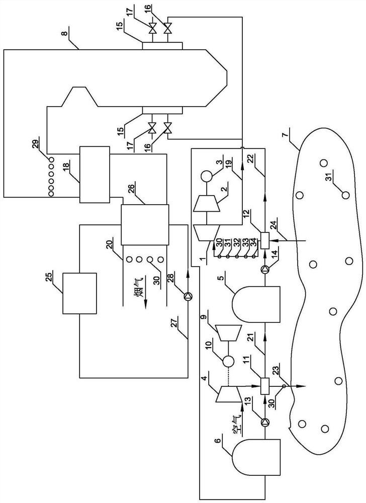 Peak regulation power generation system and method coupled with compressed air energy storage