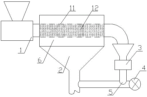 Cohered rubber particle dynamic screening and smashing device and smashing and conveying method