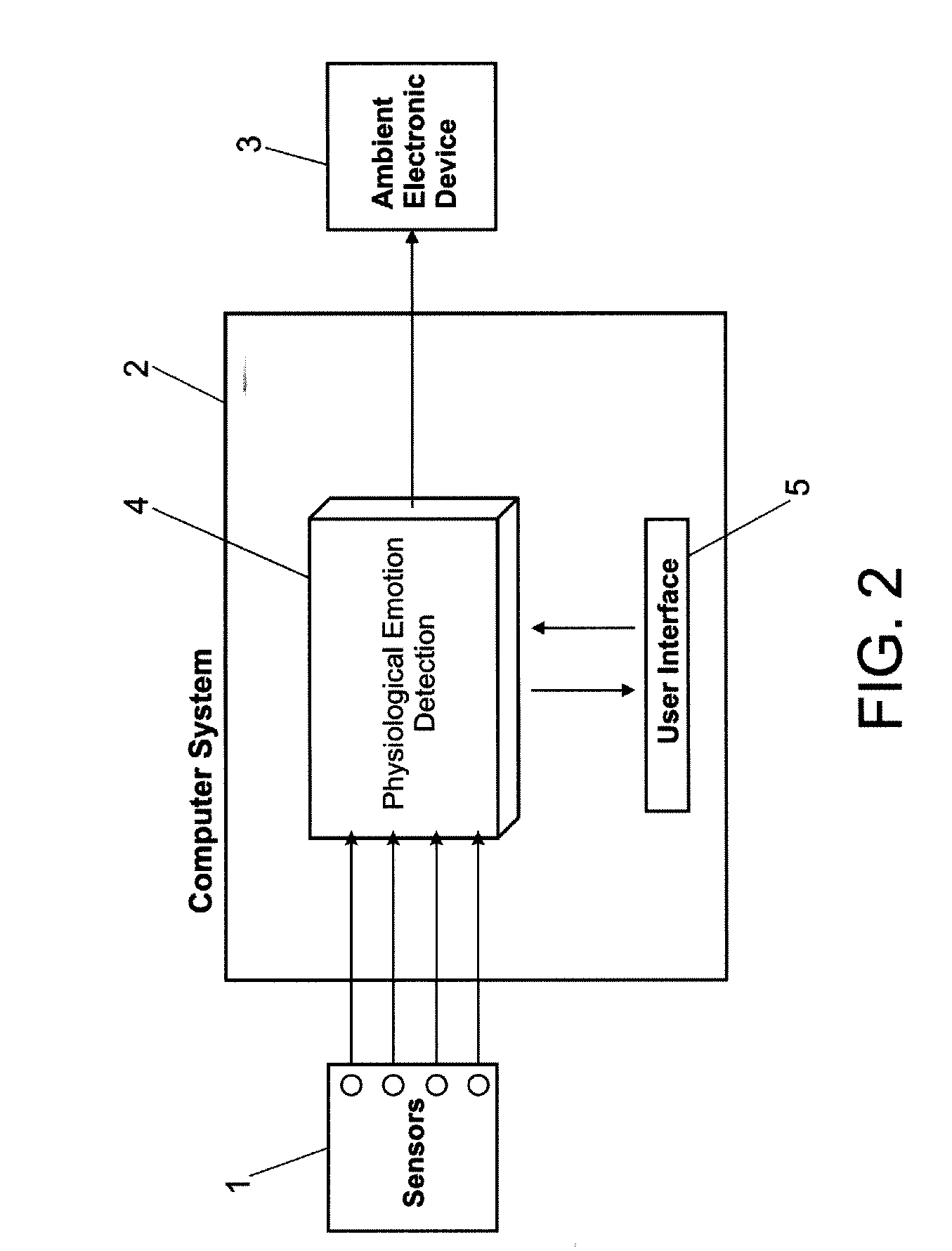 Affective well-being supervision system and method