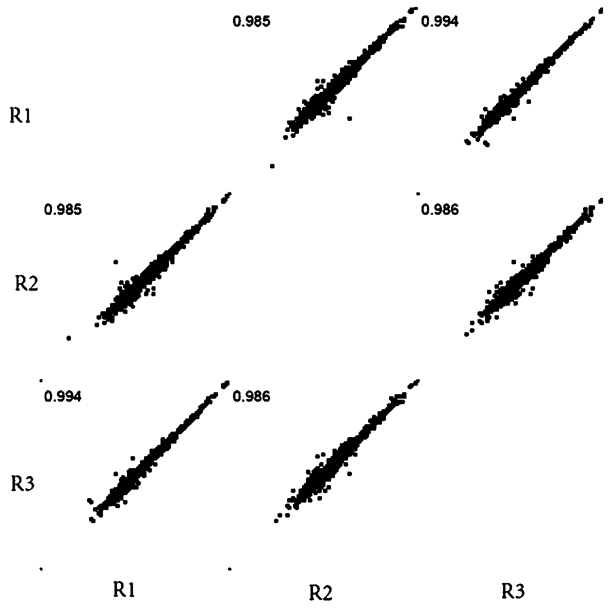 Device for preparing proteomics micro-sample