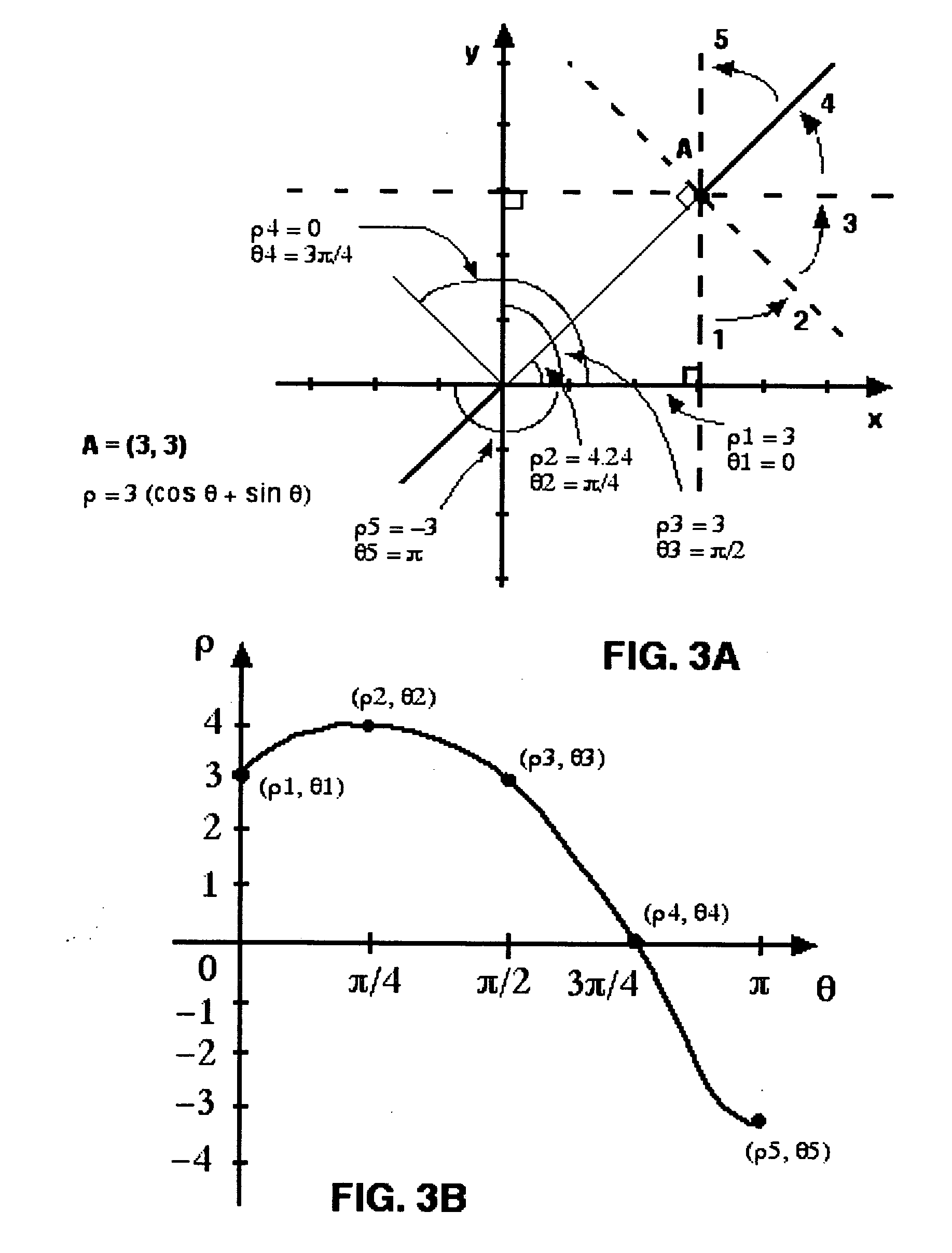 Method of image analysis using sparse hough transform