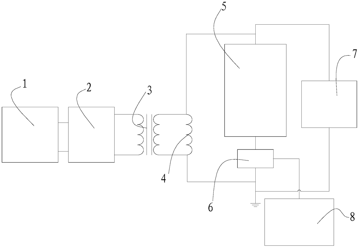 A Multifunctional On-Site Partial Discharge Test System