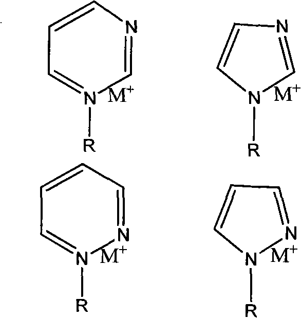 High-electric conductivity aromatic polymer ionic liquid diaphragm material and preparation method thereof