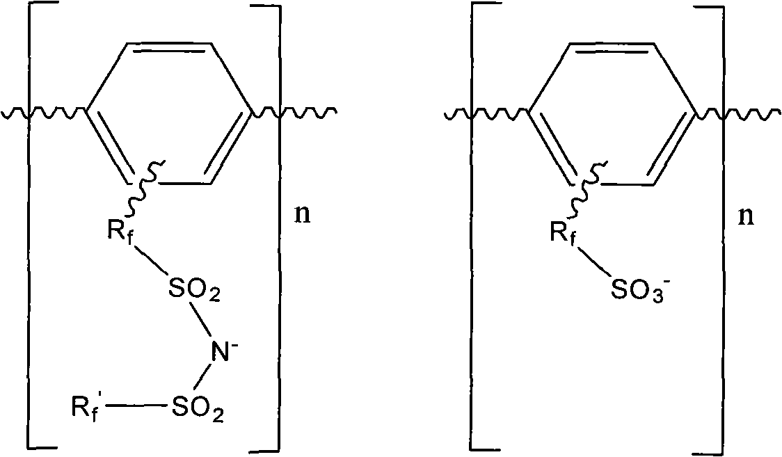 High-electric conductivity aromatic polymer ionic liquid diaphragm material and preparation method thereof