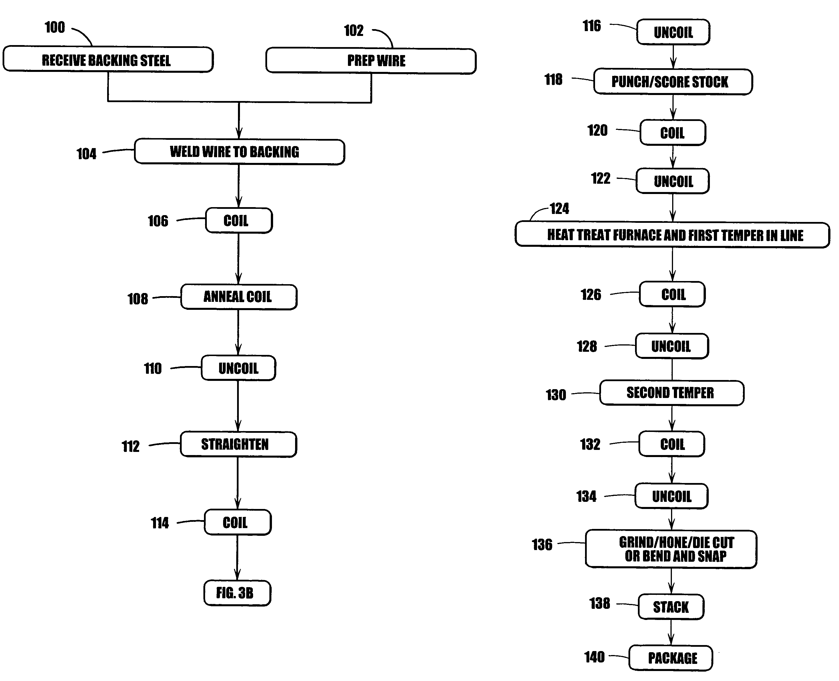 Method of making a composite utility blade