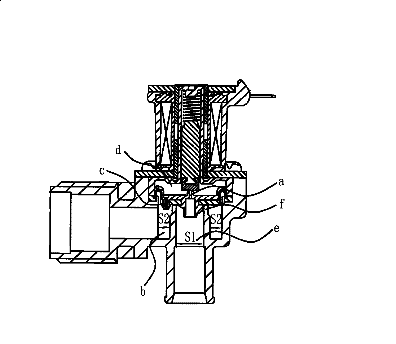 Electromagnetic water inlet valve