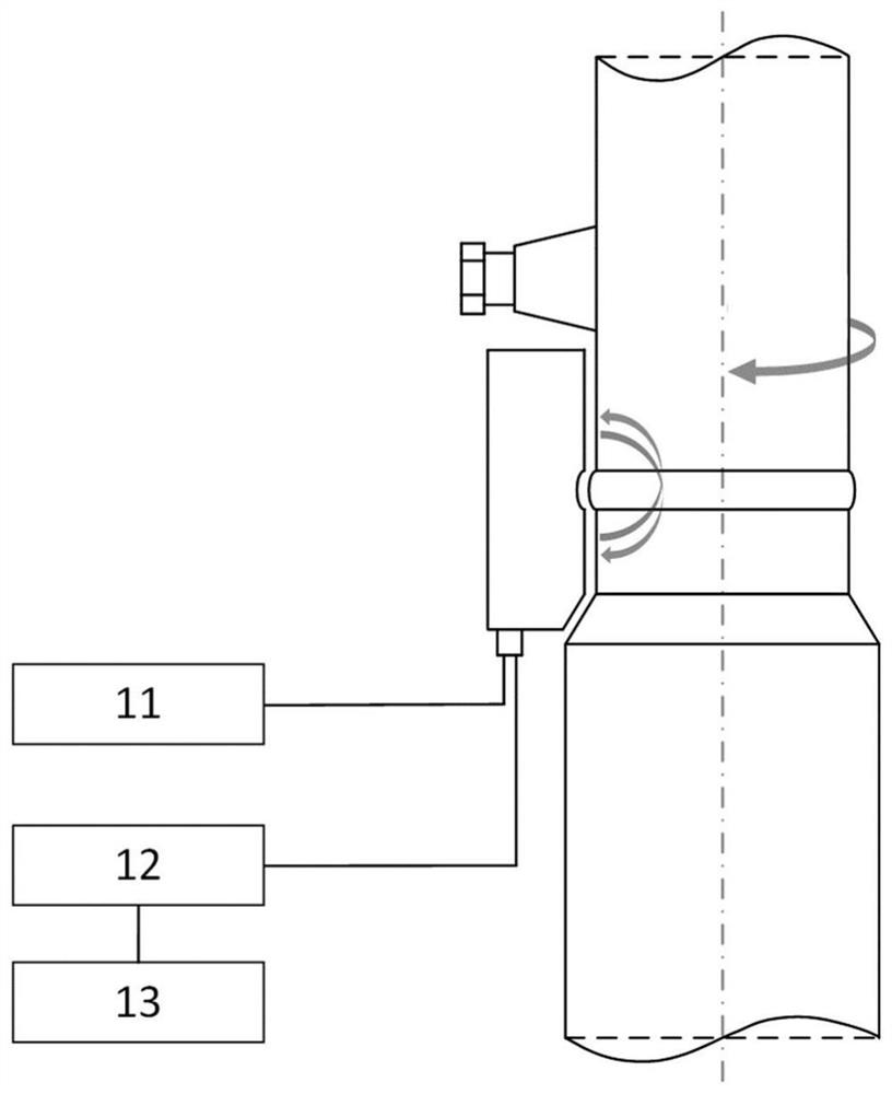 Far-field eddy current probe and method for dissimilar steel weld defect detection