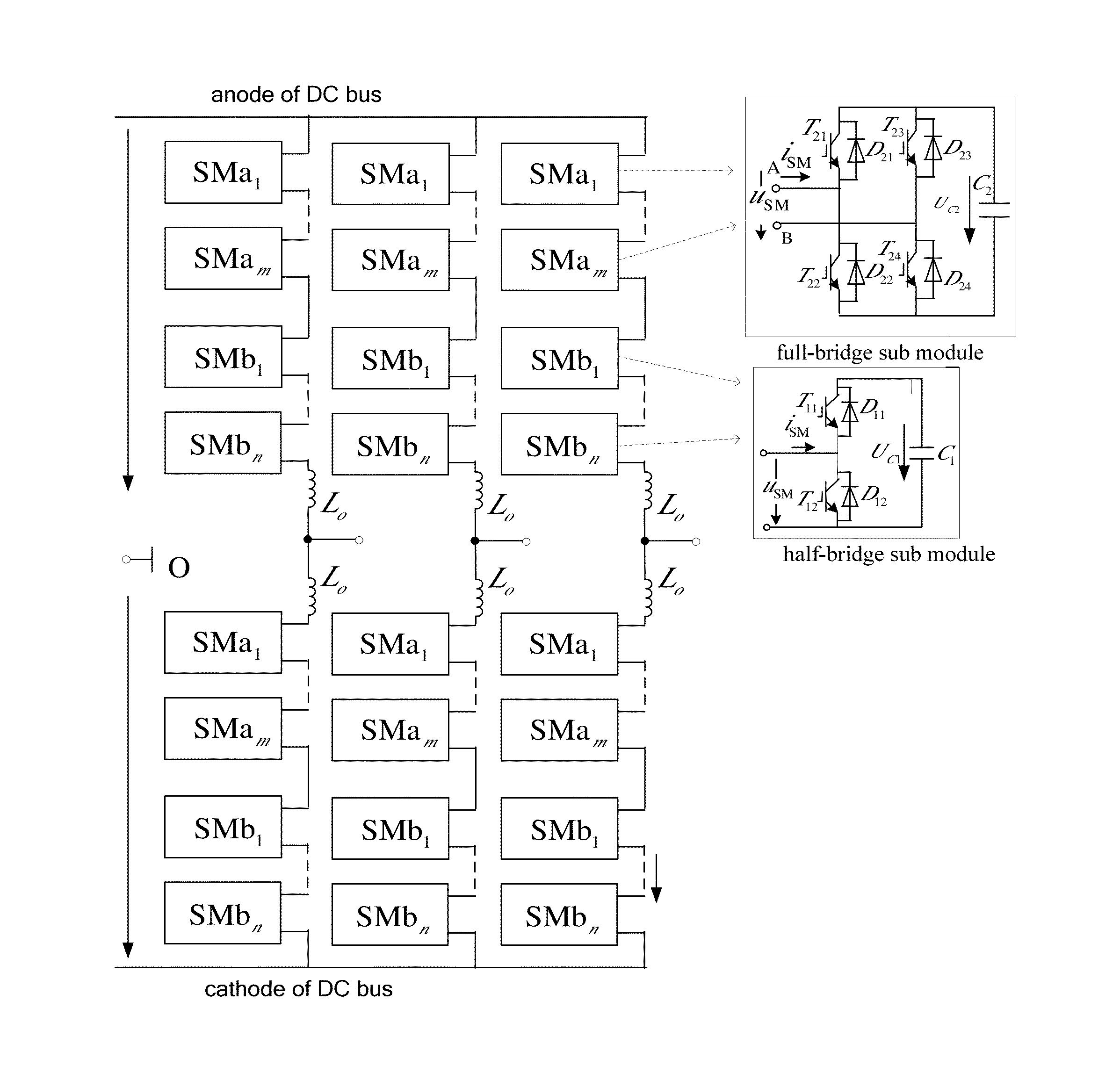 Ride-through and recovery method for DC short circuit faults of hybrid mmc-based HVDC system