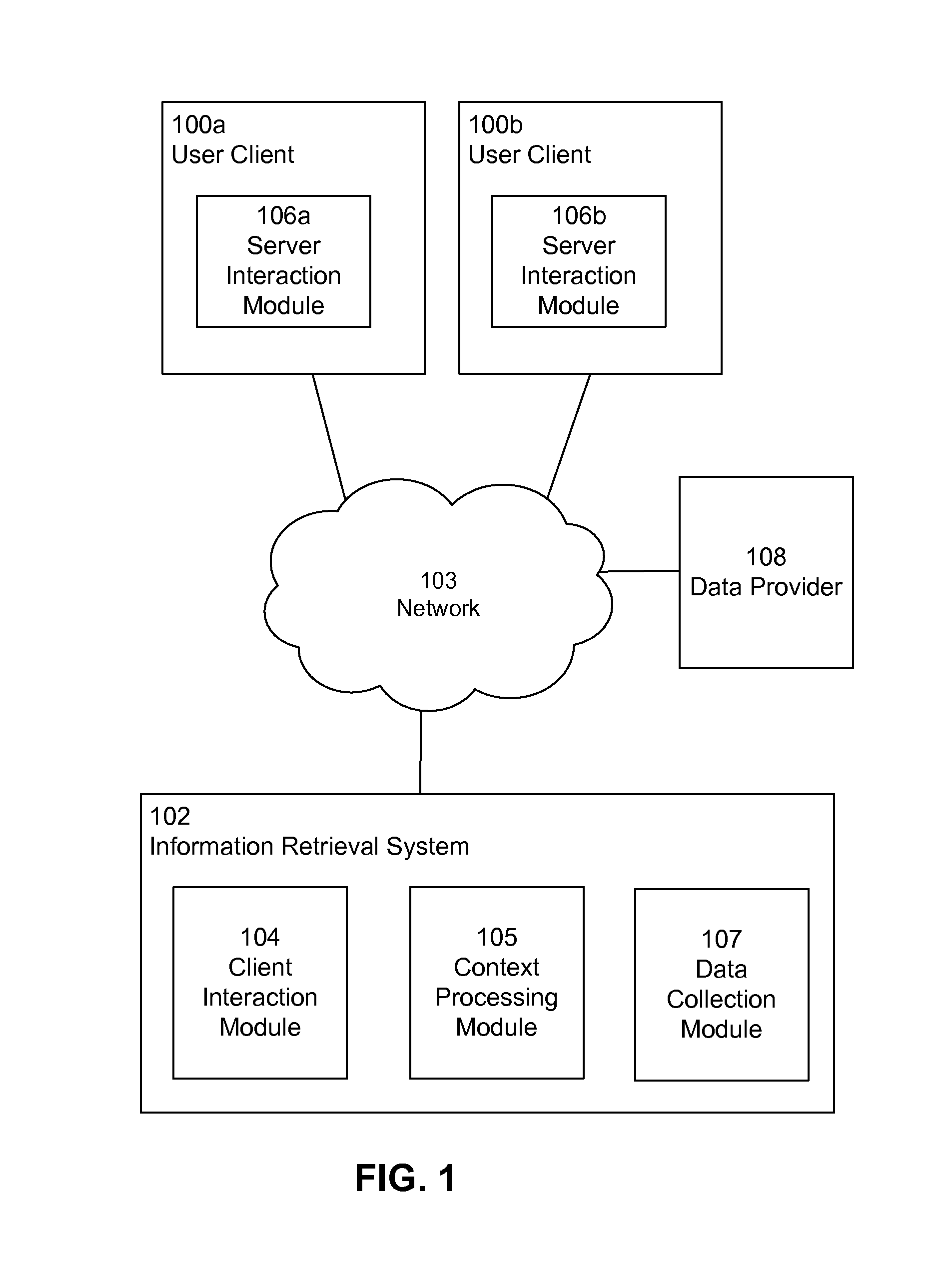 Collaborative communication system with voice and touch-based interface for content discovery