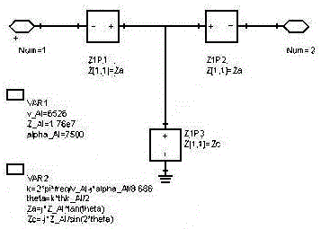 Optimization method for physical parameters of film bulk acoustic resonator