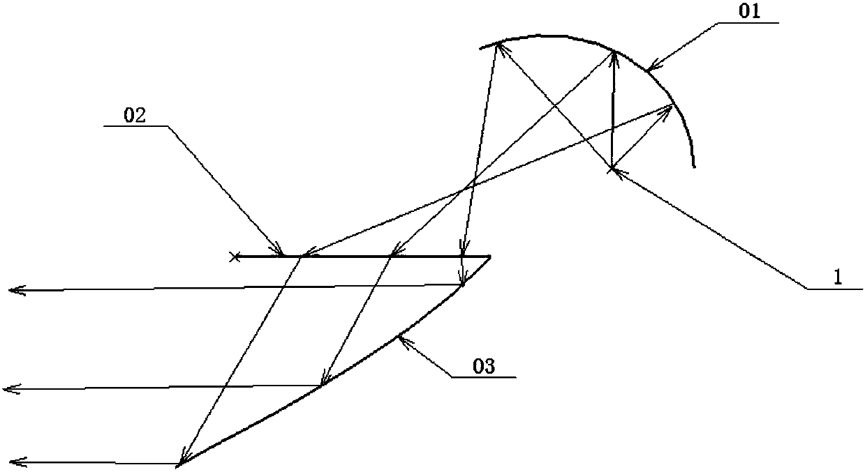 Reflecting type condenser, automotive light and automobile