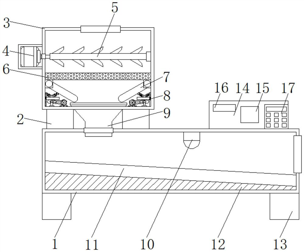 A sintering device for glass preparation