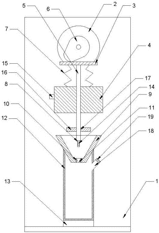 Cutting method for mass broad beans