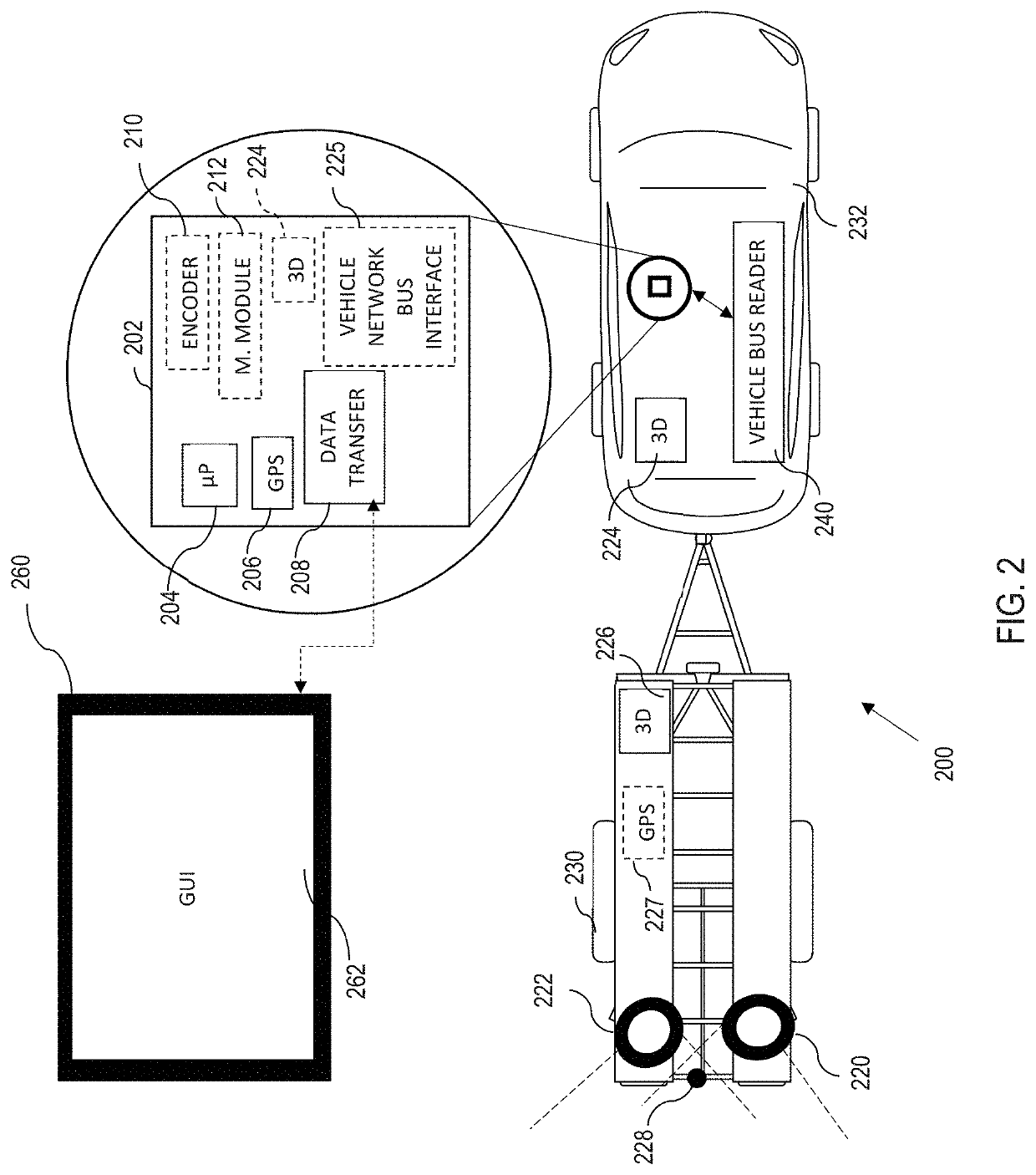 Vehicle park assist systems