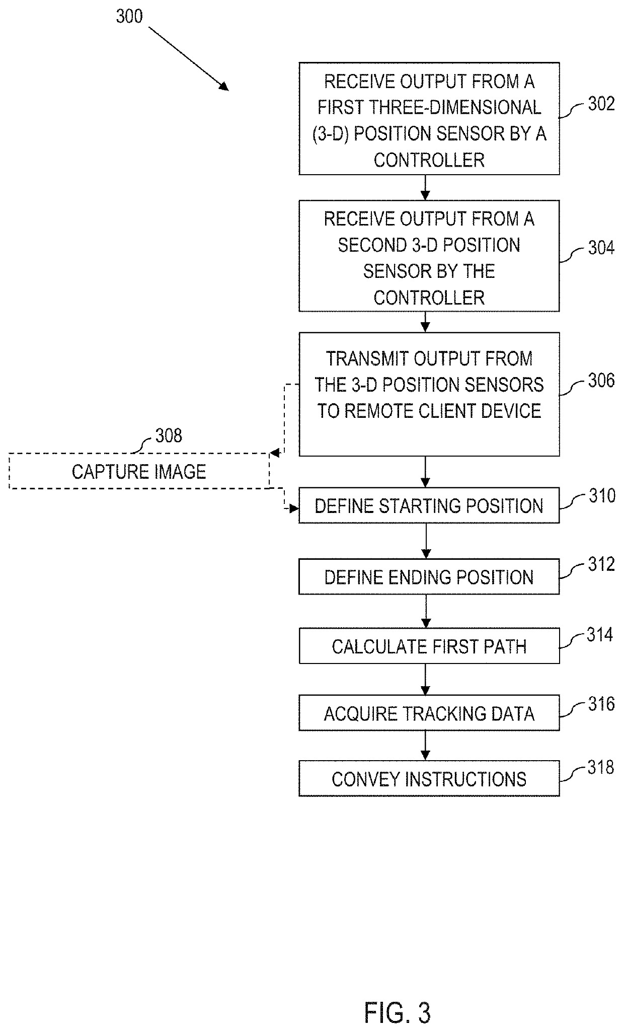 Vehicle park assist systems