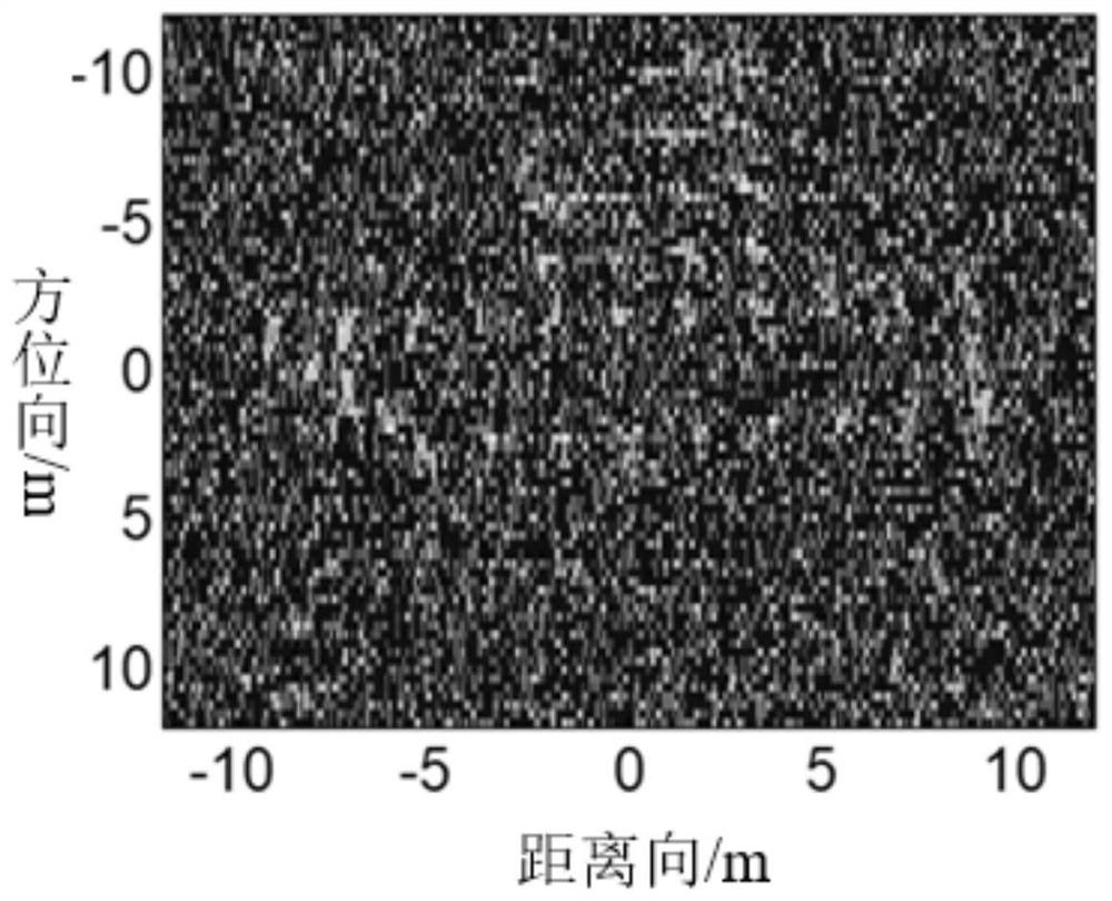 Radar target imaging and recognition method based on support set constraints