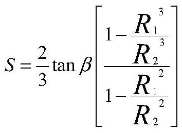 Double-heat-reflux partially-premixed low-nitrogen combustor and combustion method