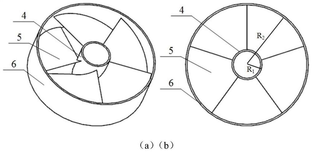 Double-heat-reflux partially-premixed low-nitrogen combustor and combustion method