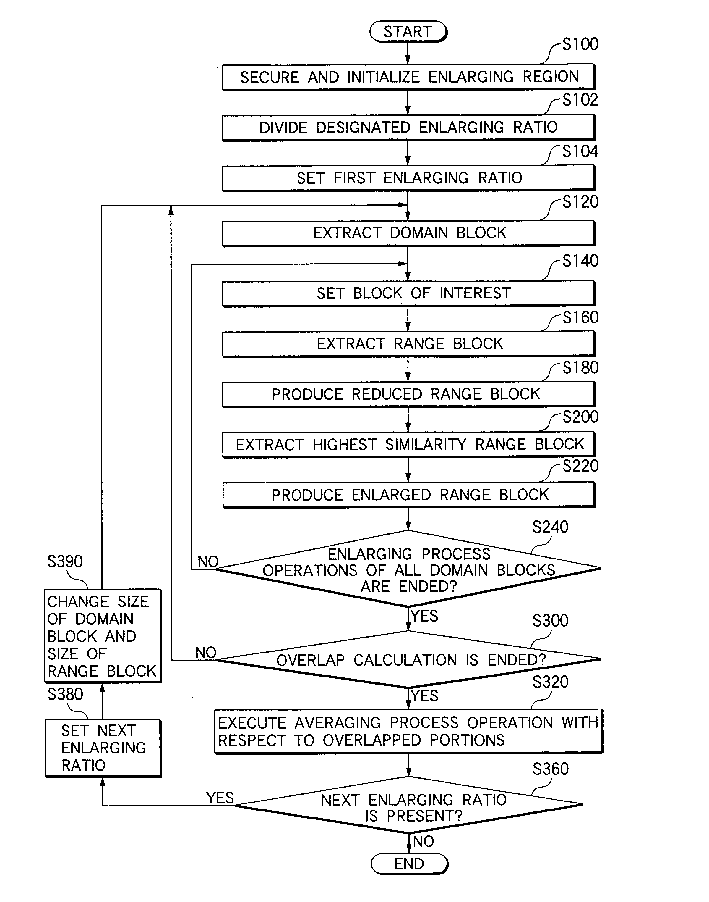 Image processing apparatus and program