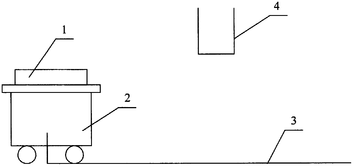 Method for manufacturing ultrafine powder from polytetrafluoroethylene through irradiation cracking