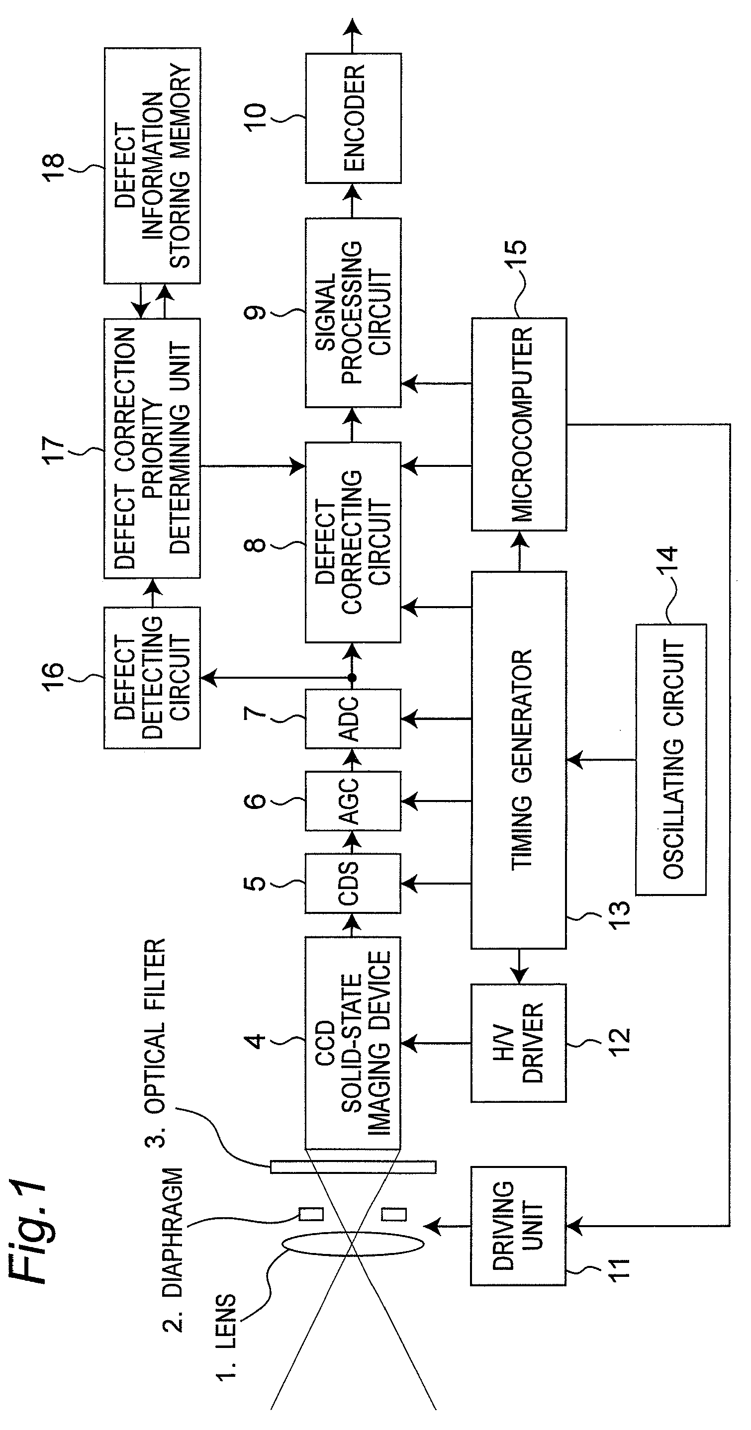 Defective pixel detecting device, defective pixel detecting method, record medium storing a program for detecting defective pixels, and imaging apparatus