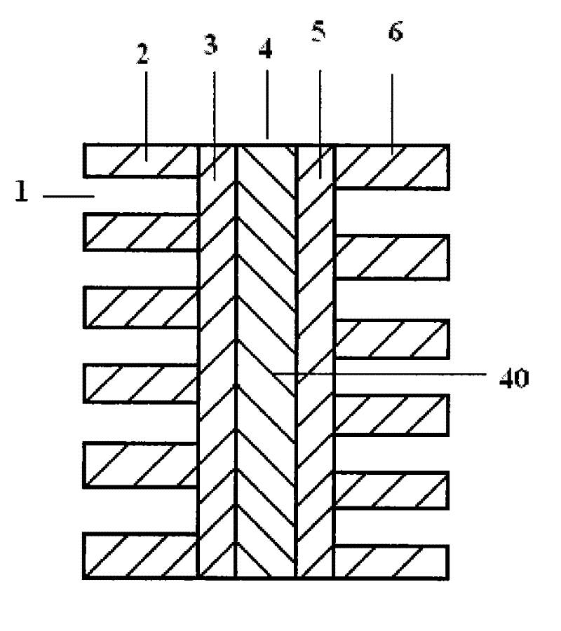 Method for preparing zinc sulfide quantum wire by using template method