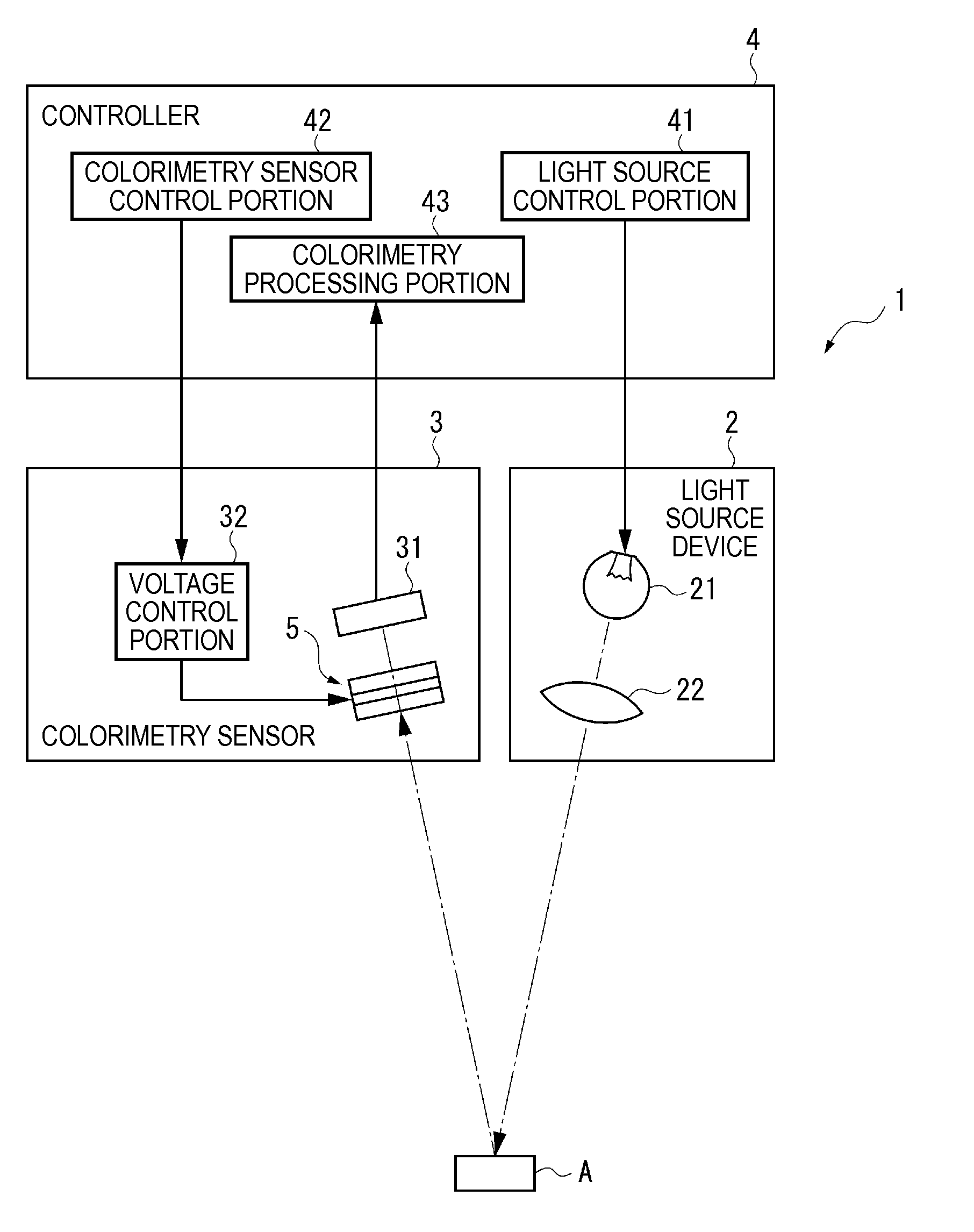 Optical module and electronic apparatus