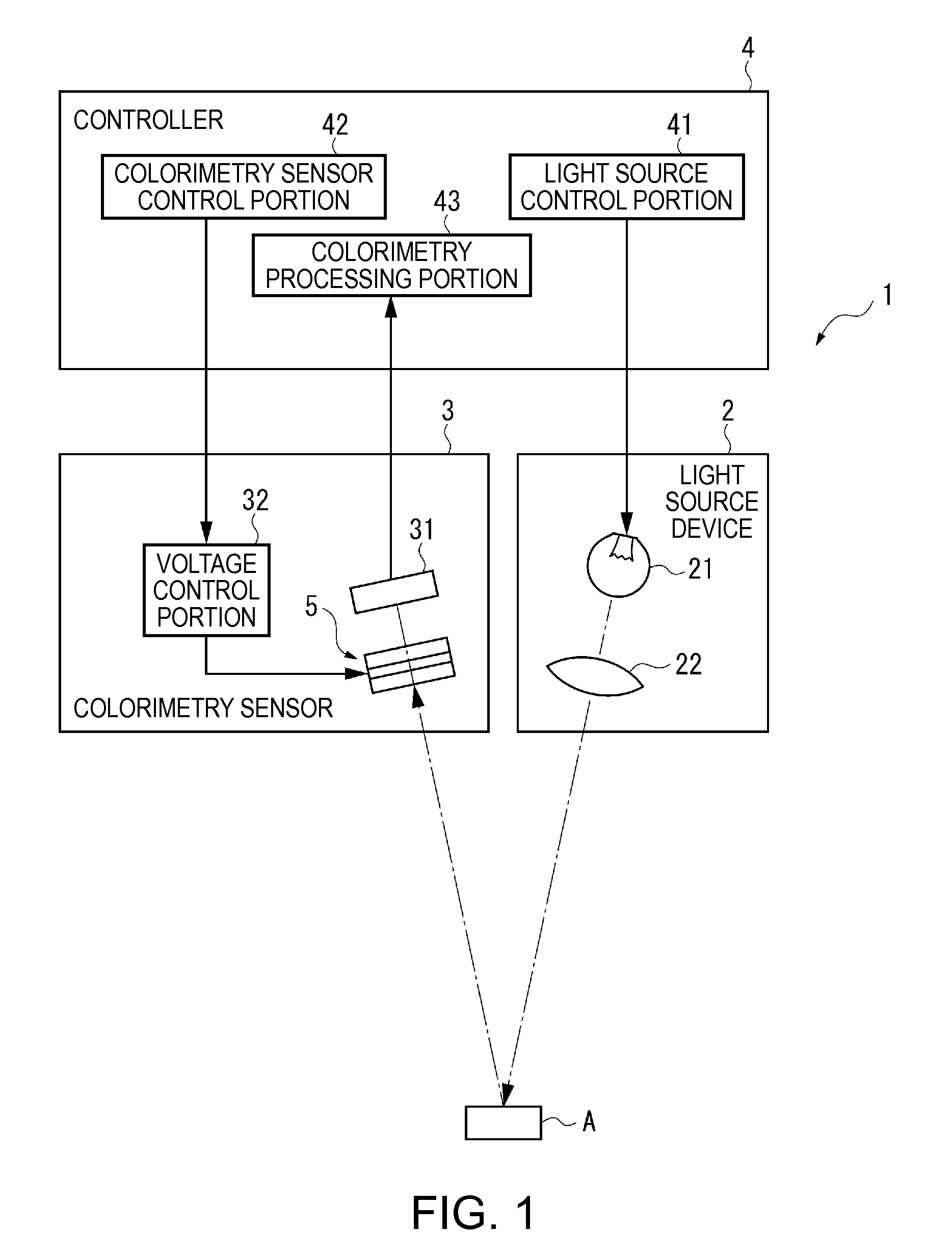 Optical module and electronic apparatus