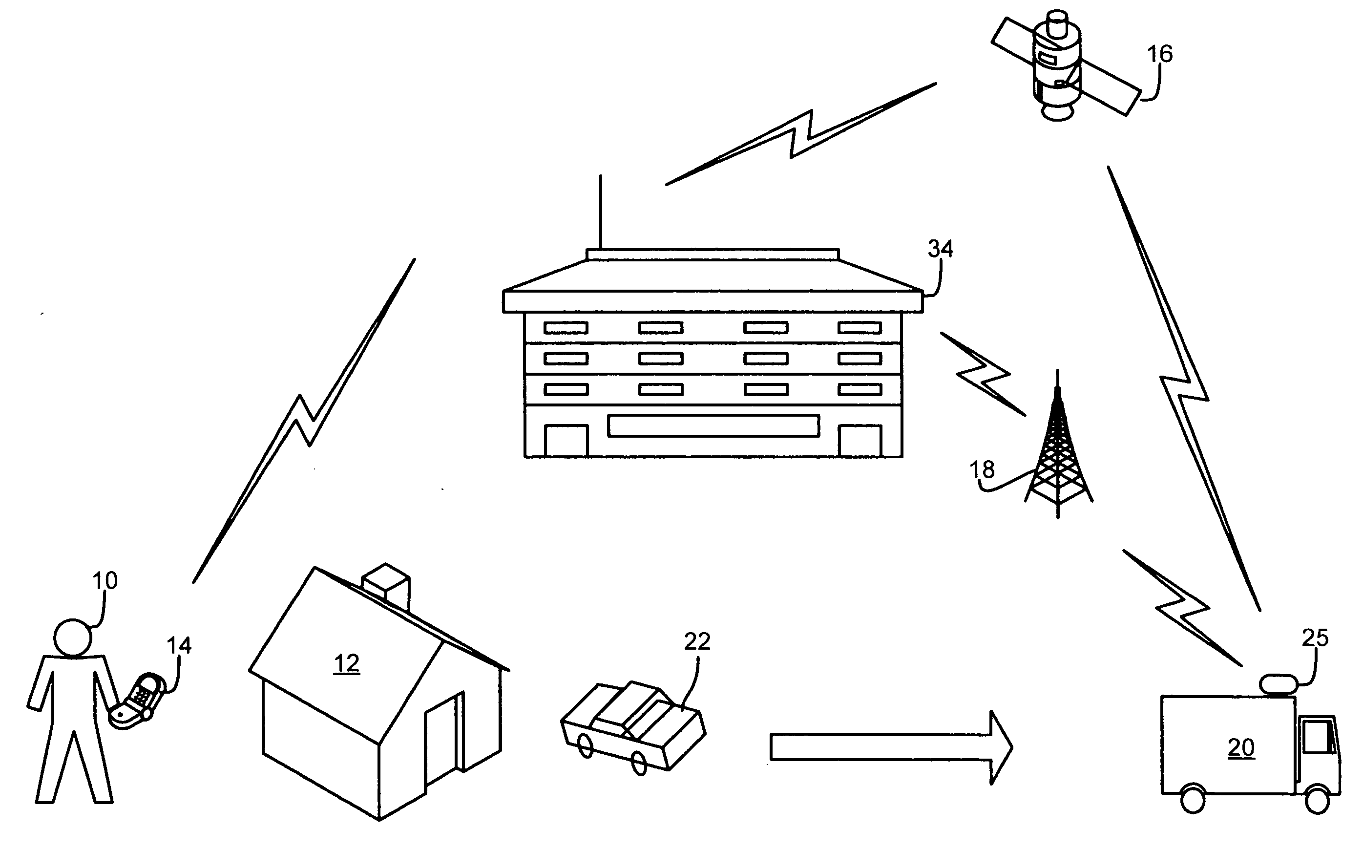 Parcel retrieval system and method