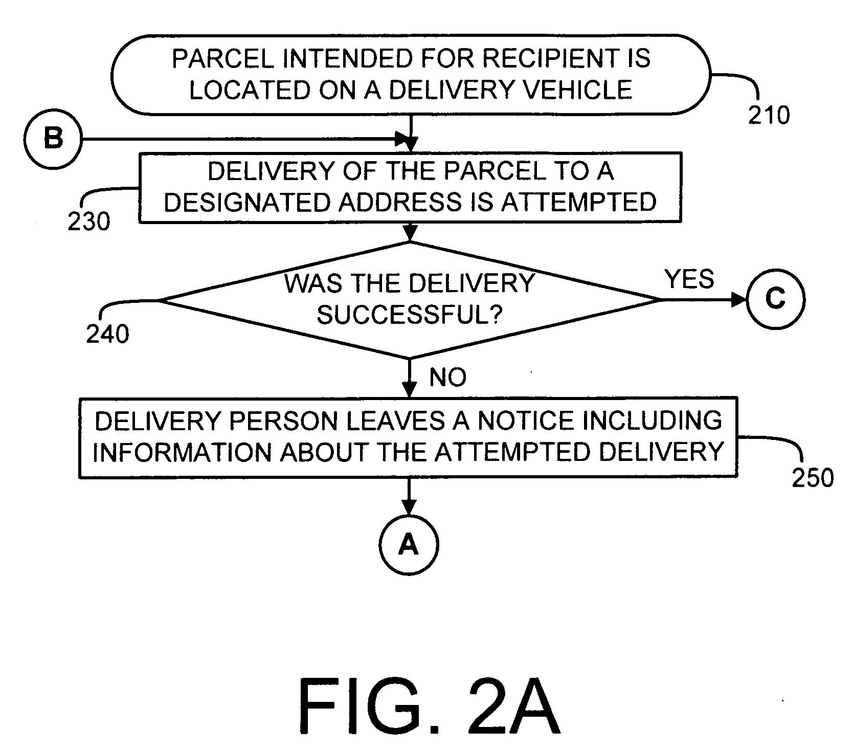 Parcel retrieval system and method