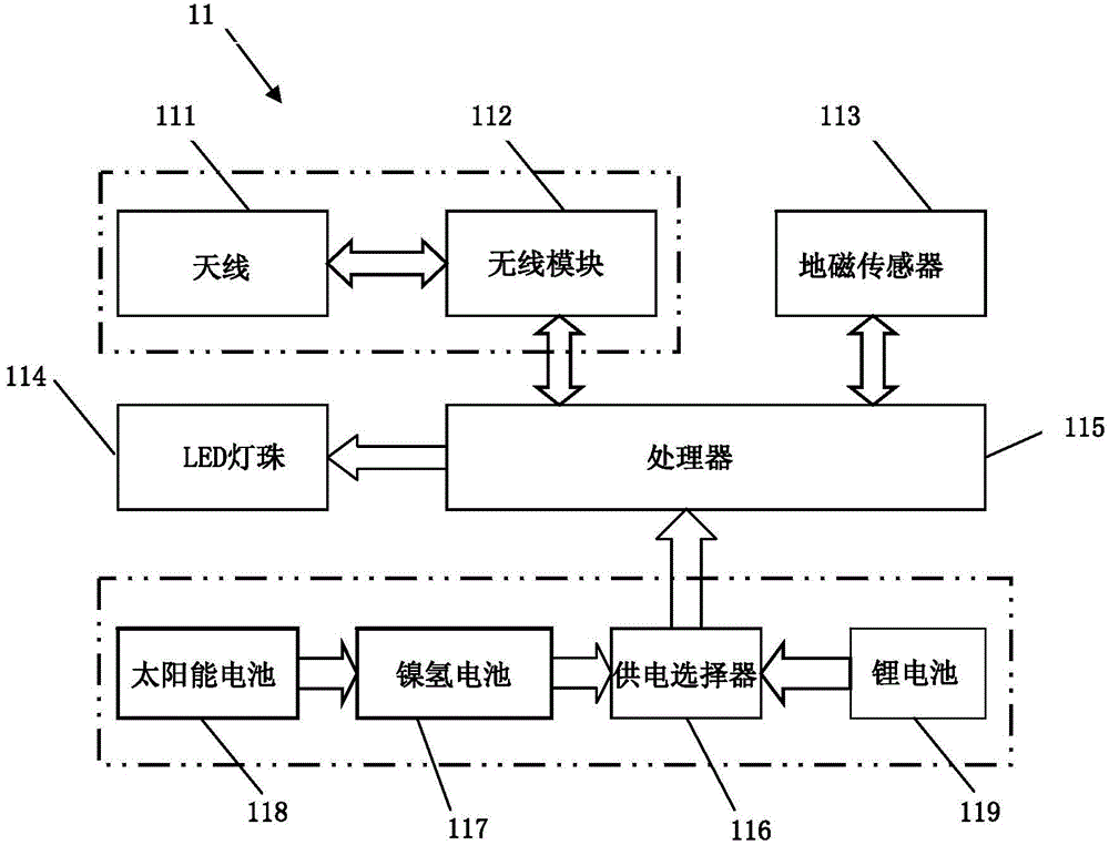 Solar energy geomagnetic induction road sign and vehicle dynamic trail display system and method