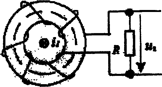 Power cable local discharge on-line monitoring method and device