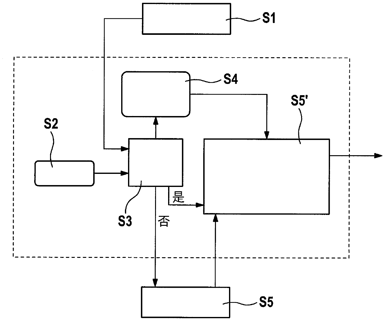 Method for operating an automatic parking brake