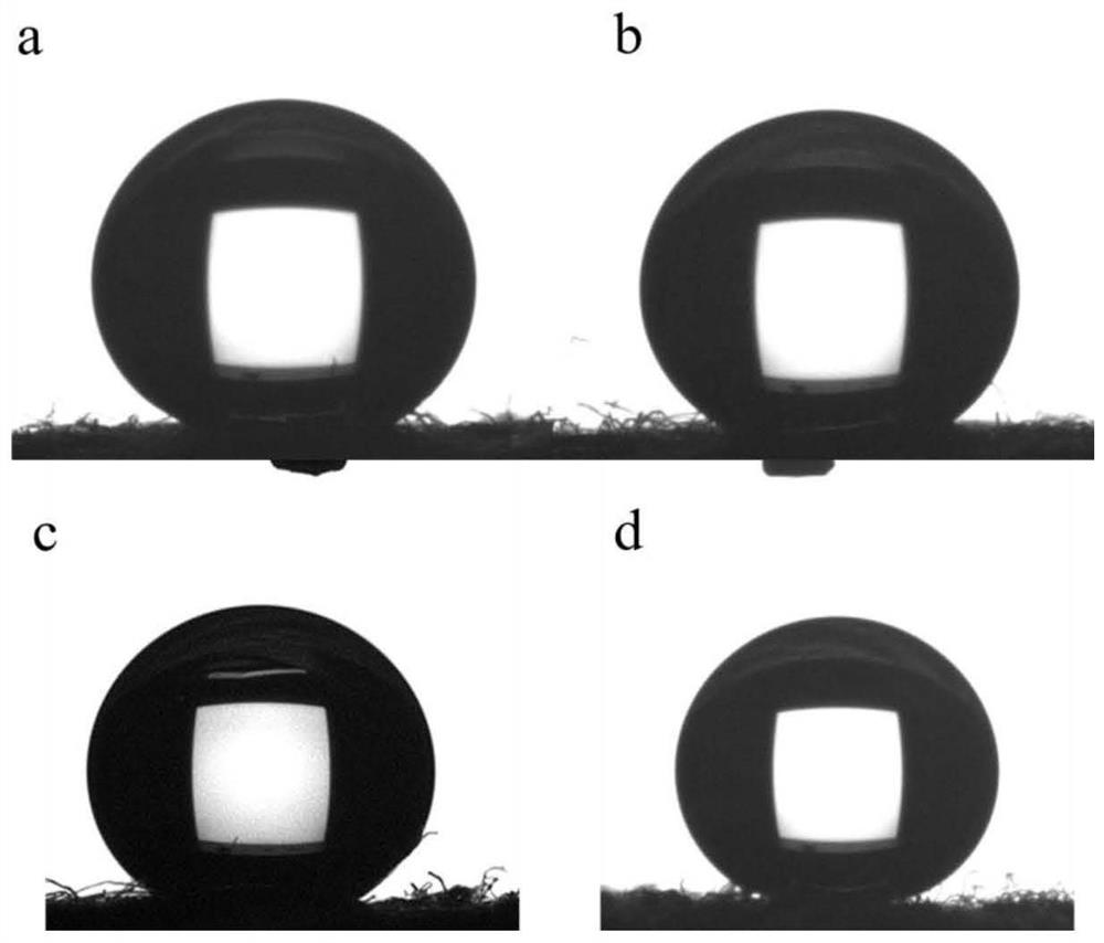 A method for preparing superhydrophobic cotton textiles by mercapto-ene click chemical modification