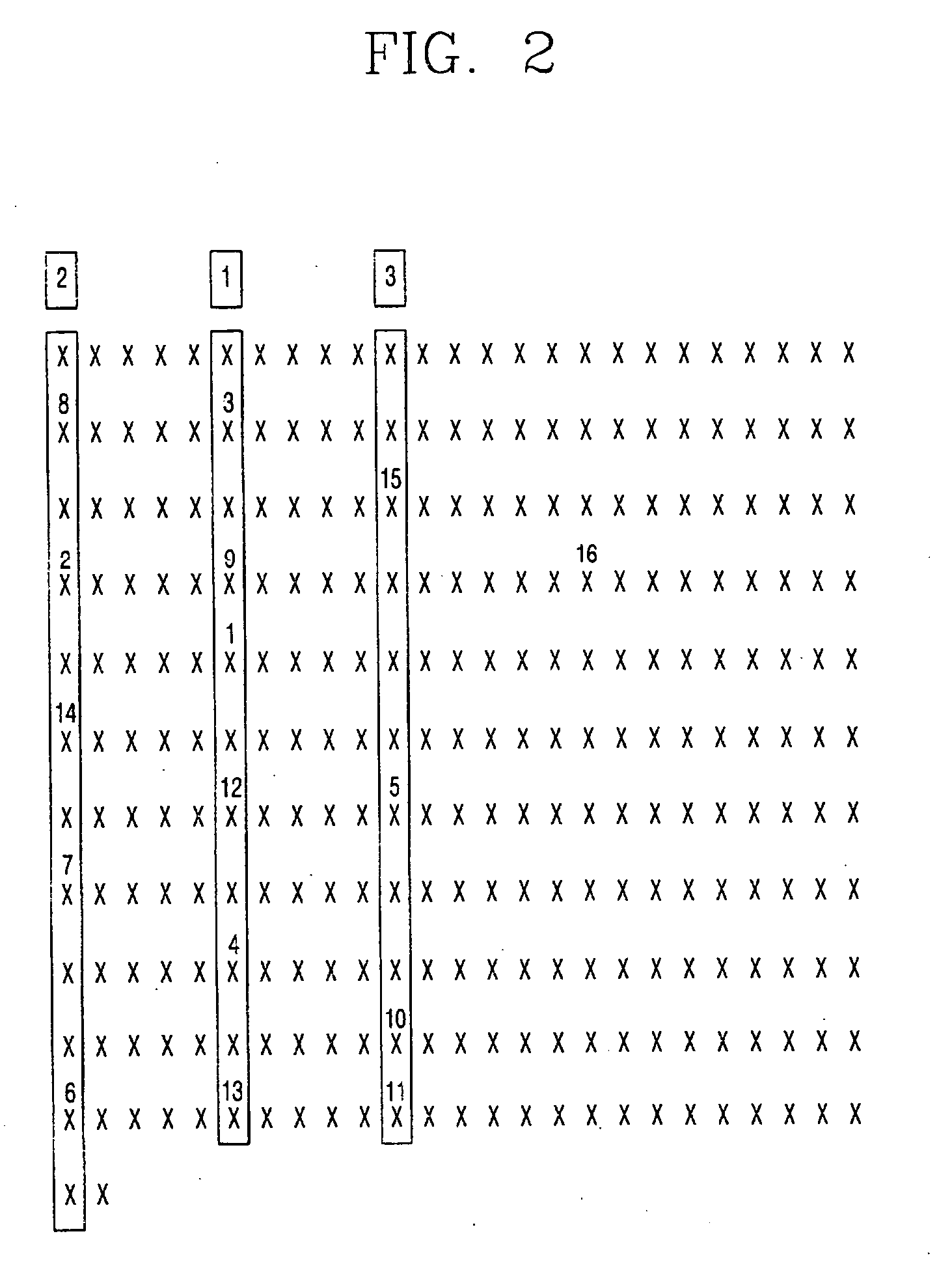 Apparatus for scanning a mobile communication channel and method therefor