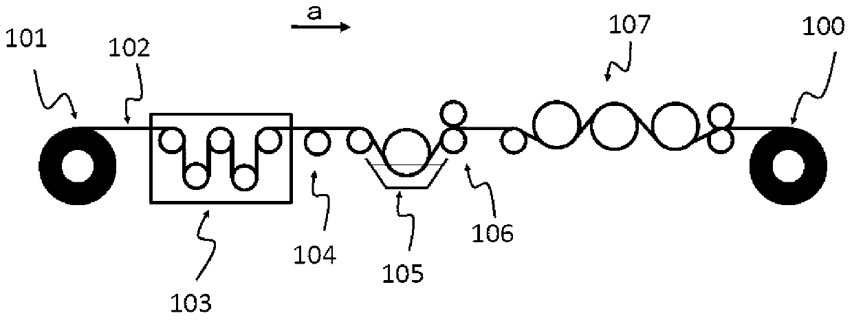 Reinforcing fiber bundle base material, production method therefor, fiber reinforced thermoplastic resin material using same, and production method therefor