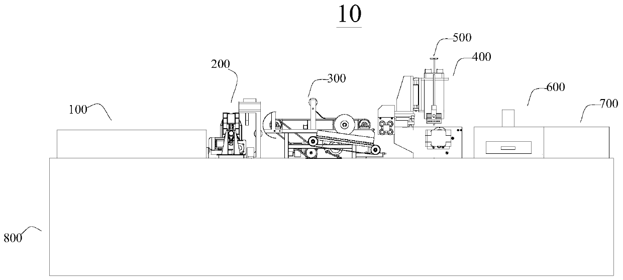 UV curing device and coating equipment