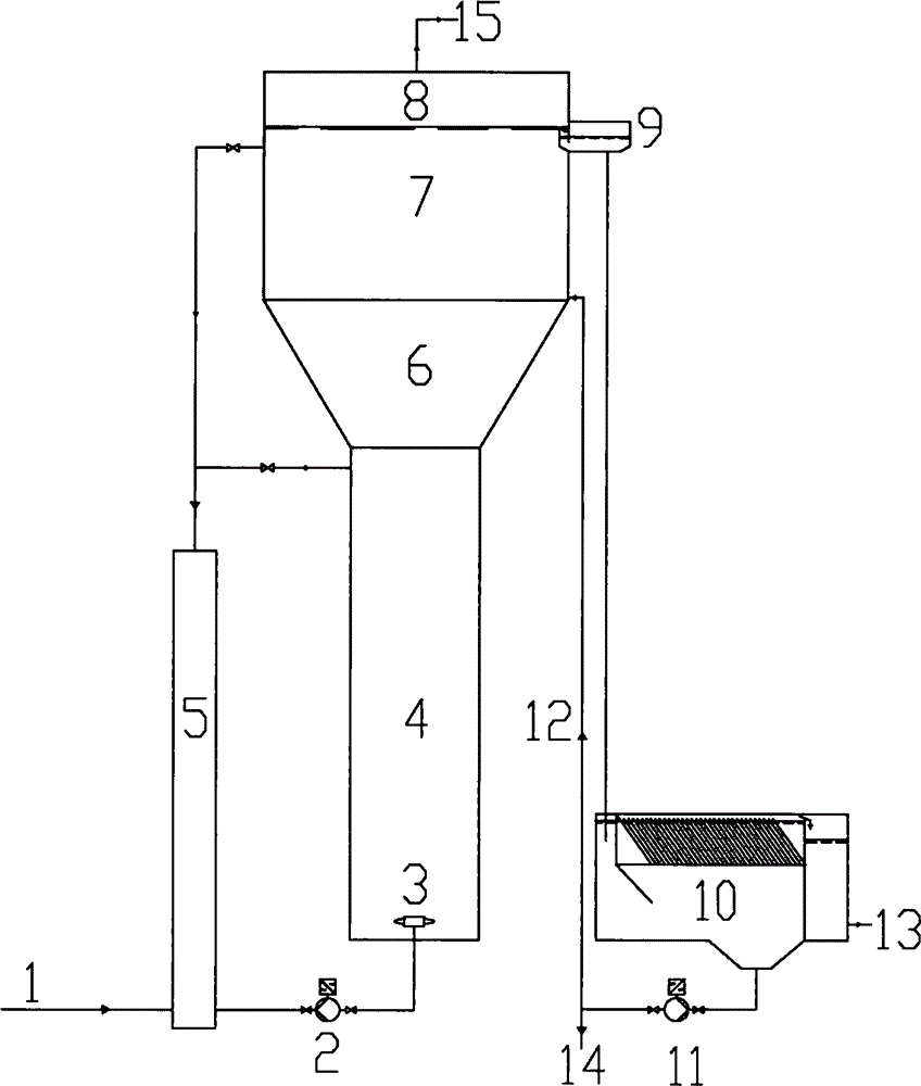 High-load composite anaerobic reactor for treating high-suspension solid materials