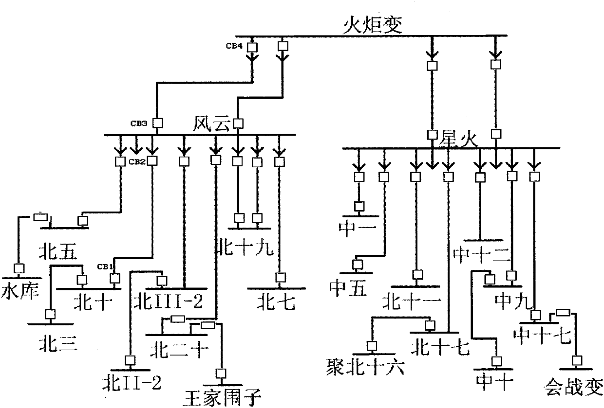 On-line detection method of single large disturbance in power grid based on wams