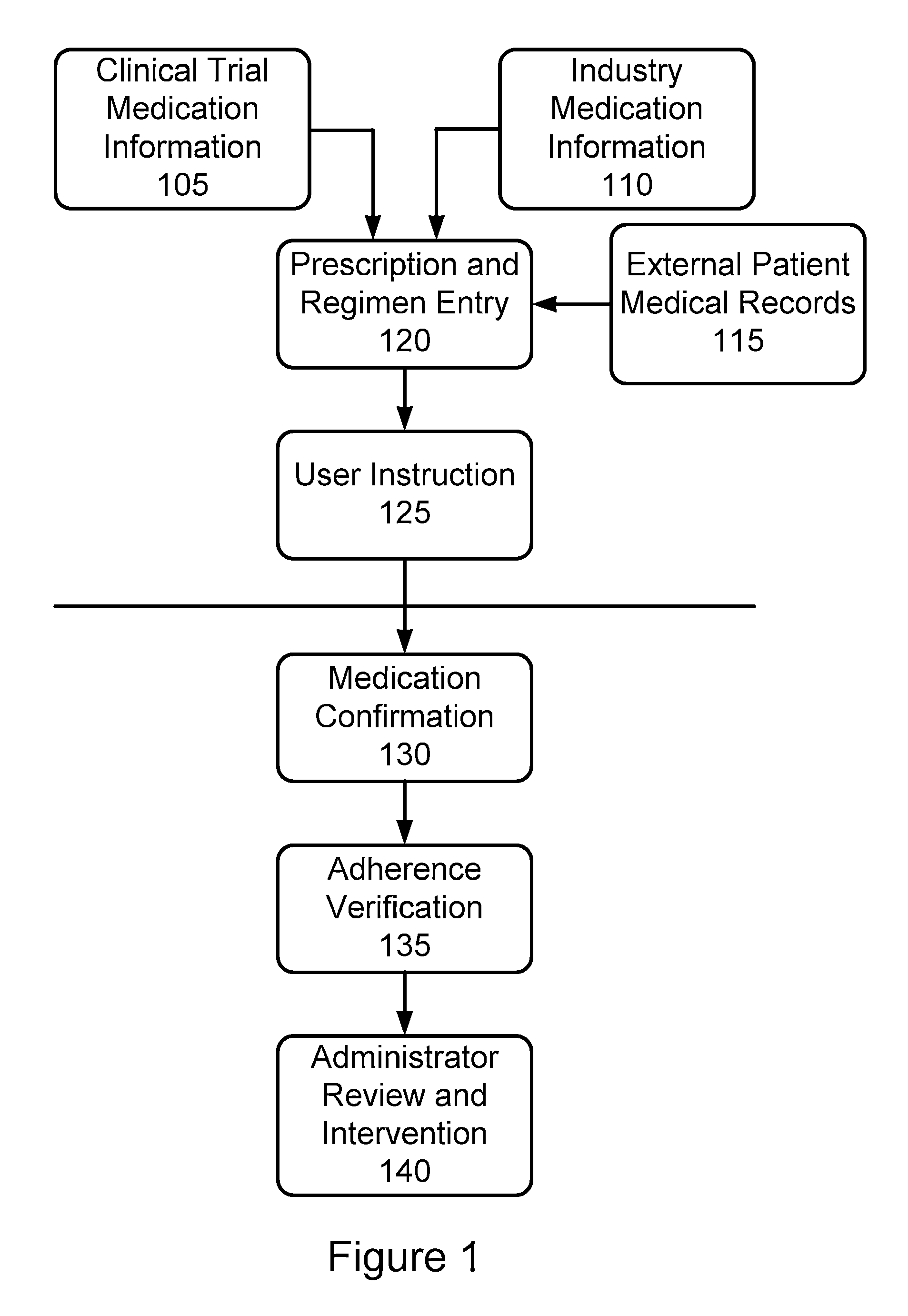 Method and Apparatus for Recognition of Inhaler Actuation