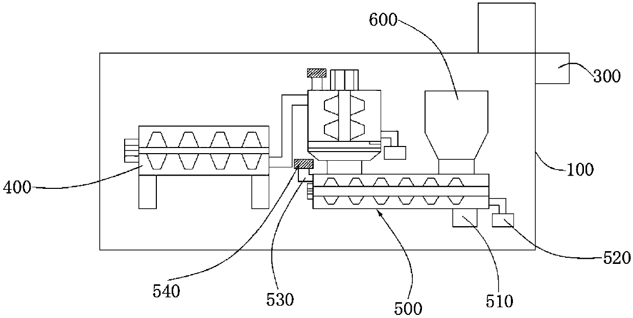 Pretreatment device and soil in-situ remediation system